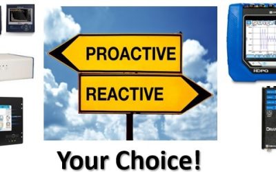Proactive Or Reactive